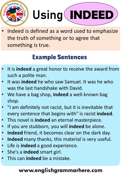 meaning of indeed with example