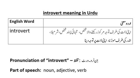 meaning of introvert in urdu with example pdf