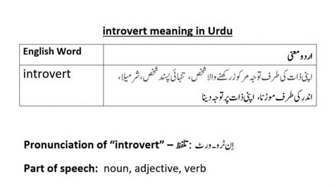 meaning of introvert in urdu with sentences