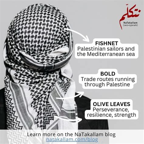 meaning of keffiyeh