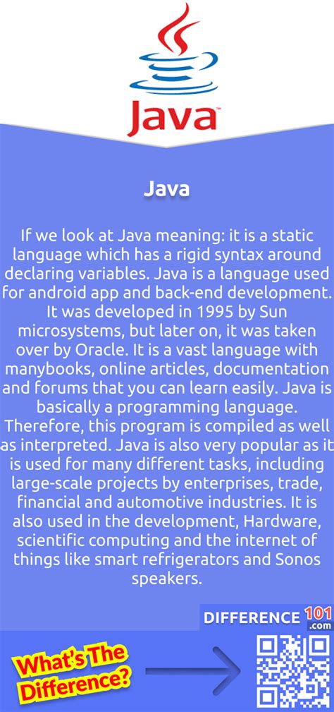 Meaning Of L Java
