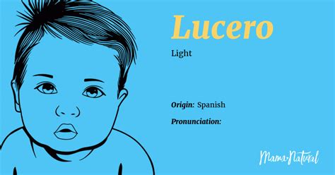 meaning of name lucero