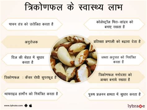 meaning of nuts in hindi