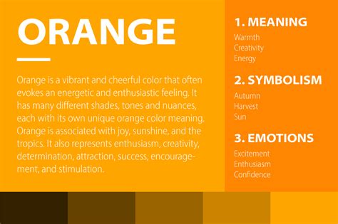 Meaning Of Orange