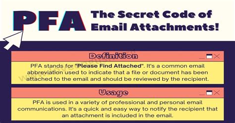 meaning of pfa in email