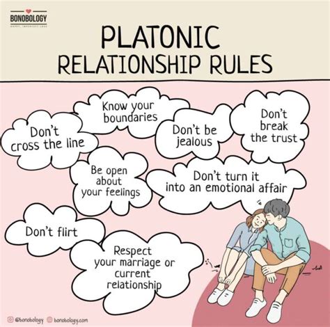 meaning of platonic relationship