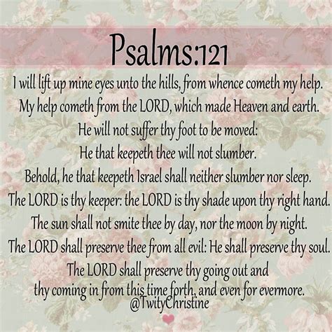 meaning of psalm 121