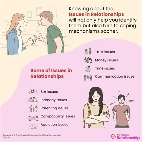 meaning of relationship problems