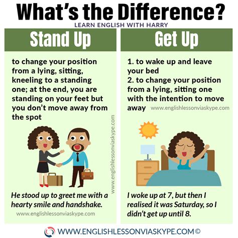 meaning of stood up