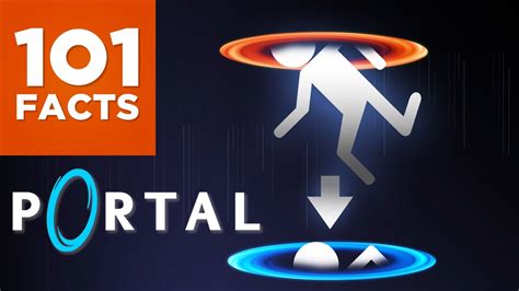 meaning of the word portal