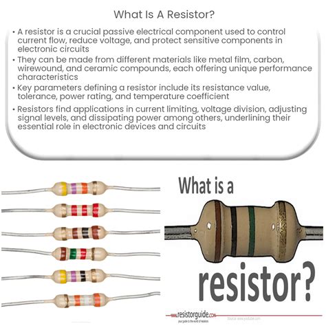 Meaning Of Variable Resistor In Electricity