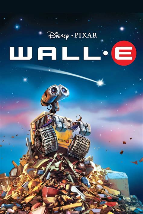 Meaning Of Wall-E