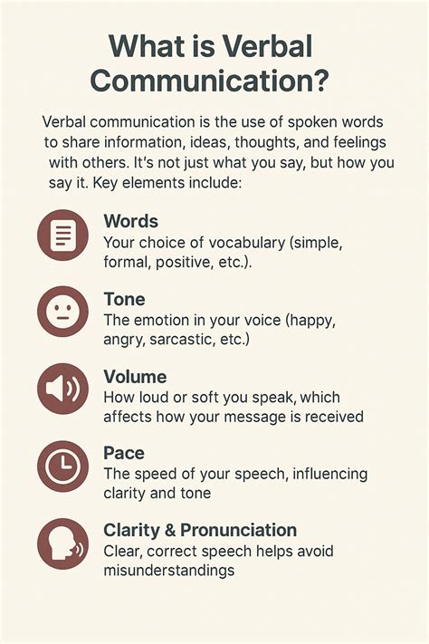 Mastering Meaning in Verbal Communication