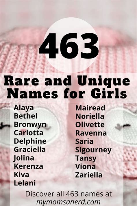 meaningful names for girls unique