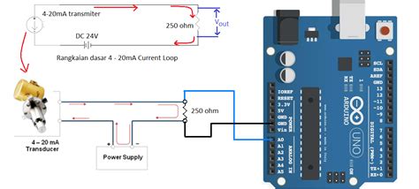 Measure 4-20Ma Signal Arduino