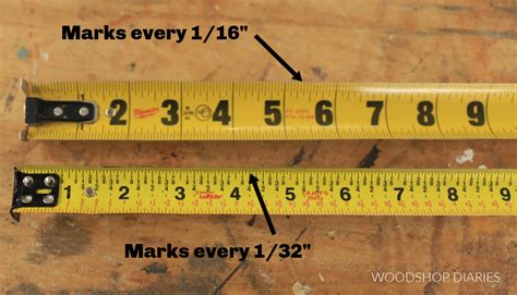 Measure Tape Marks