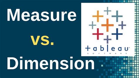 Measure Vs Dimension