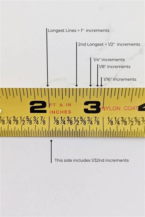 measure within 1/32nd of an inch