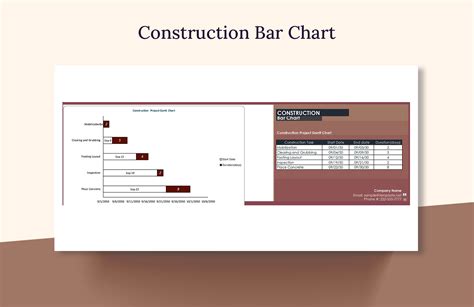 Measurement Bar Chart