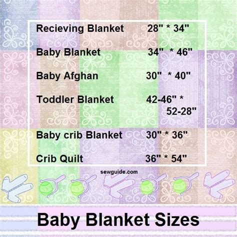 Measurement For Receiving Blanket