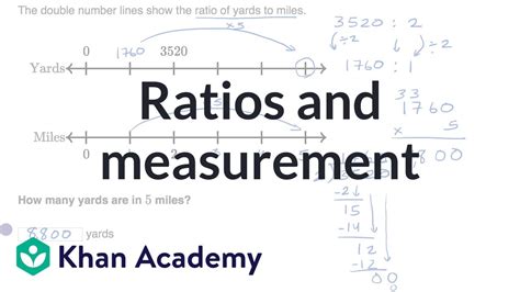 Measurement Ratios