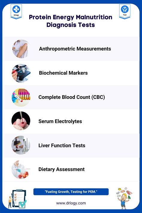 Measurements Diagnostic Test