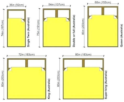 measurements of a queen size bed frame