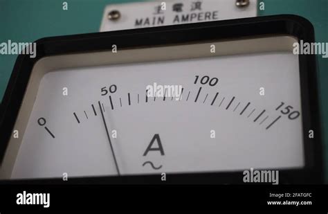 Measuring Current Electric Meter