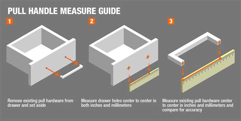 measuring drawer pulls