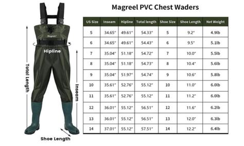 Measuring inseam for fishing waders