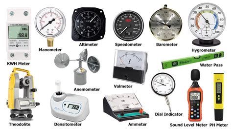 Measuring Instruments In Computer