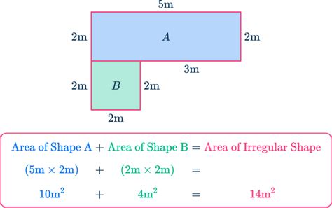 Measuring Irregular Shape Area