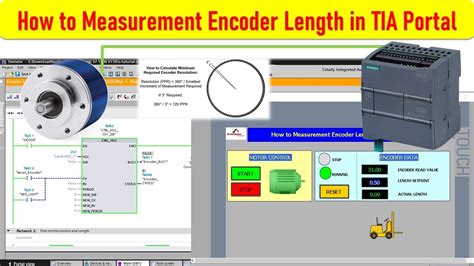 Measuring Optical Encoder
