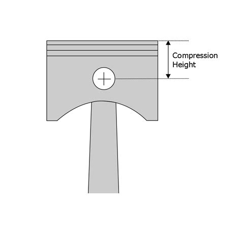 measuring piston compression height