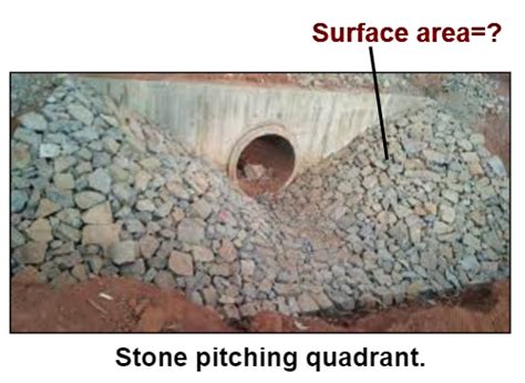 Measuring Stone Surface Area