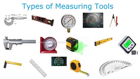 Measuring Tools And Function
