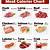 meat calorie chart printable