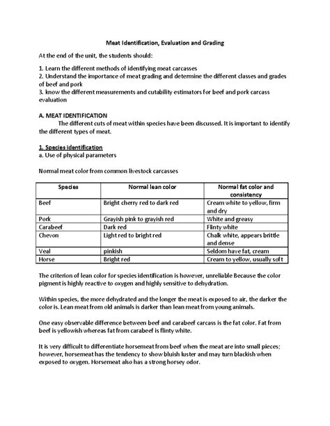 Meat Identification Code