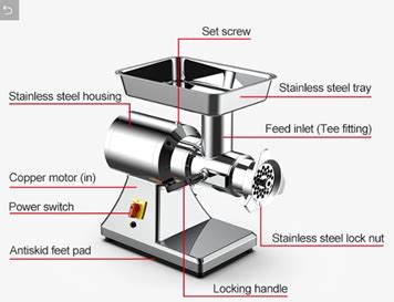 Meat Mincing Machine Parts
