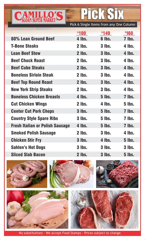 meat offers in supermarkets