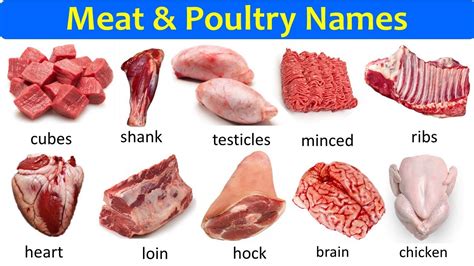 Meat Poultry Name