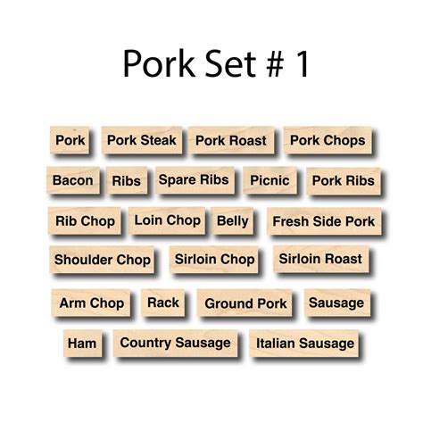 Meat Processing Stamp Set