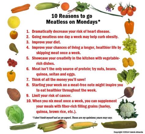 Meatless Monday Instagram