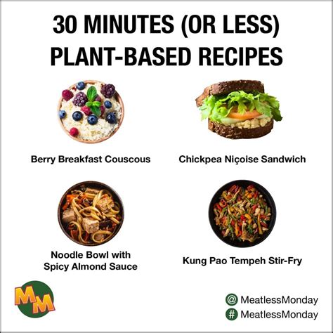 Meatless Monday Prompt