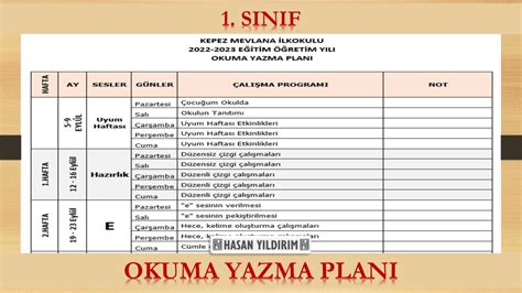 meb türkçe öğretim programı