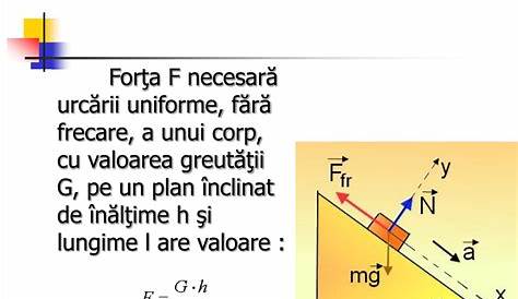 Mecanisme Simple Fizica Clasa 7 Ppt PPT MECANISME SIMPLE PowerPoint Presentation ID440196