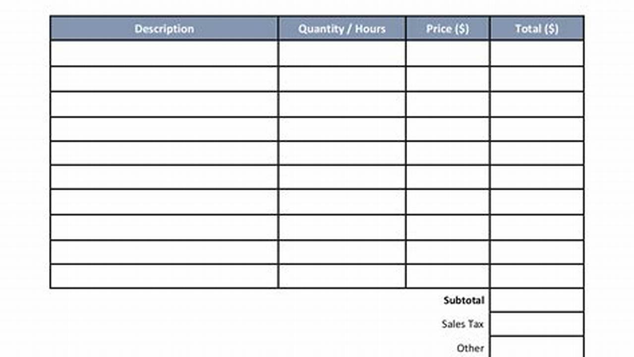 Mechanic Invoice Format: Professional and Editable