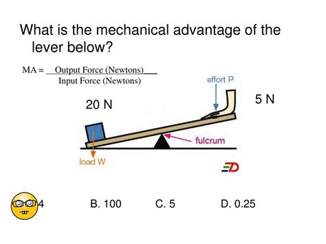 Mechanical Advantage Calculator Newtons