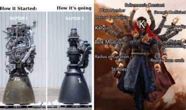 Mechanical Advantage Meme