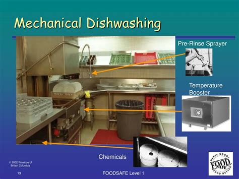 mechanical dishwashing